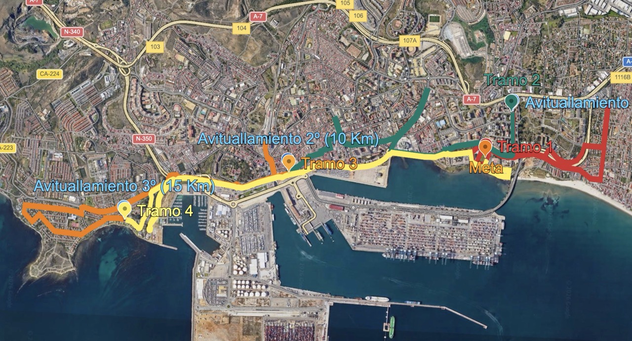 mapa miniatura media maraton 2026 mapa miniatura media maraton 2026