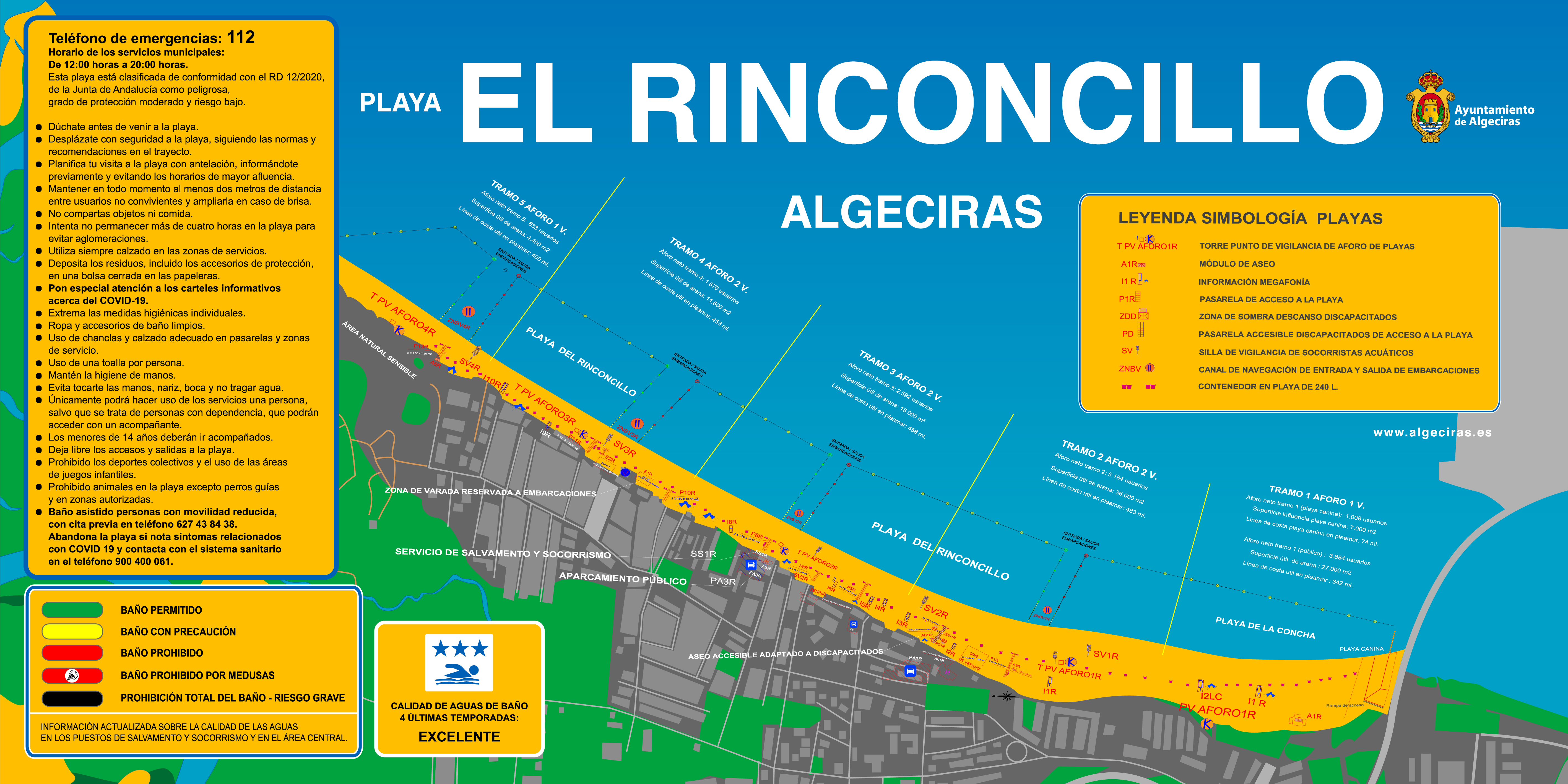 Mapa Servicios Playa Rinconcillo