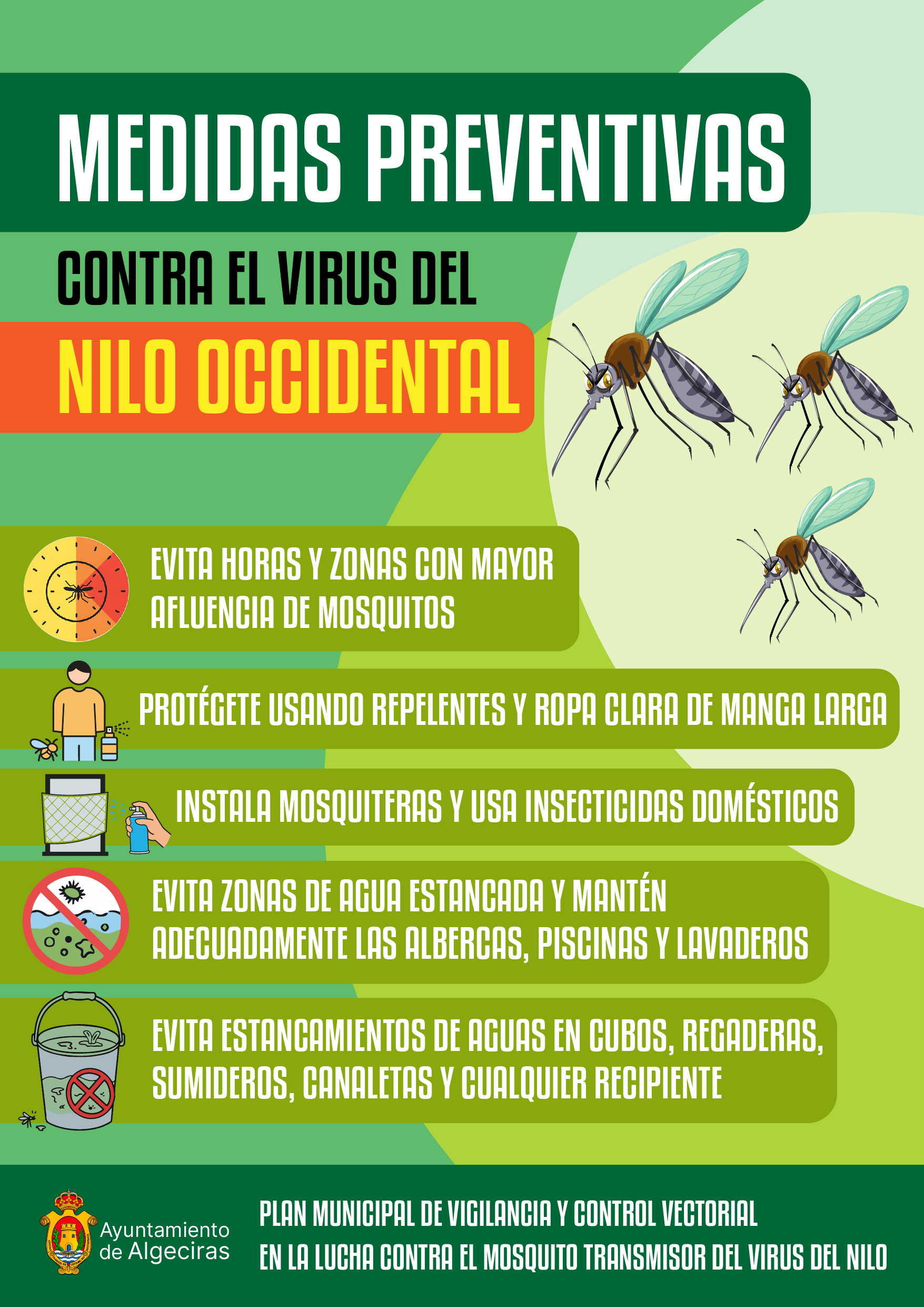 Virus Nilo