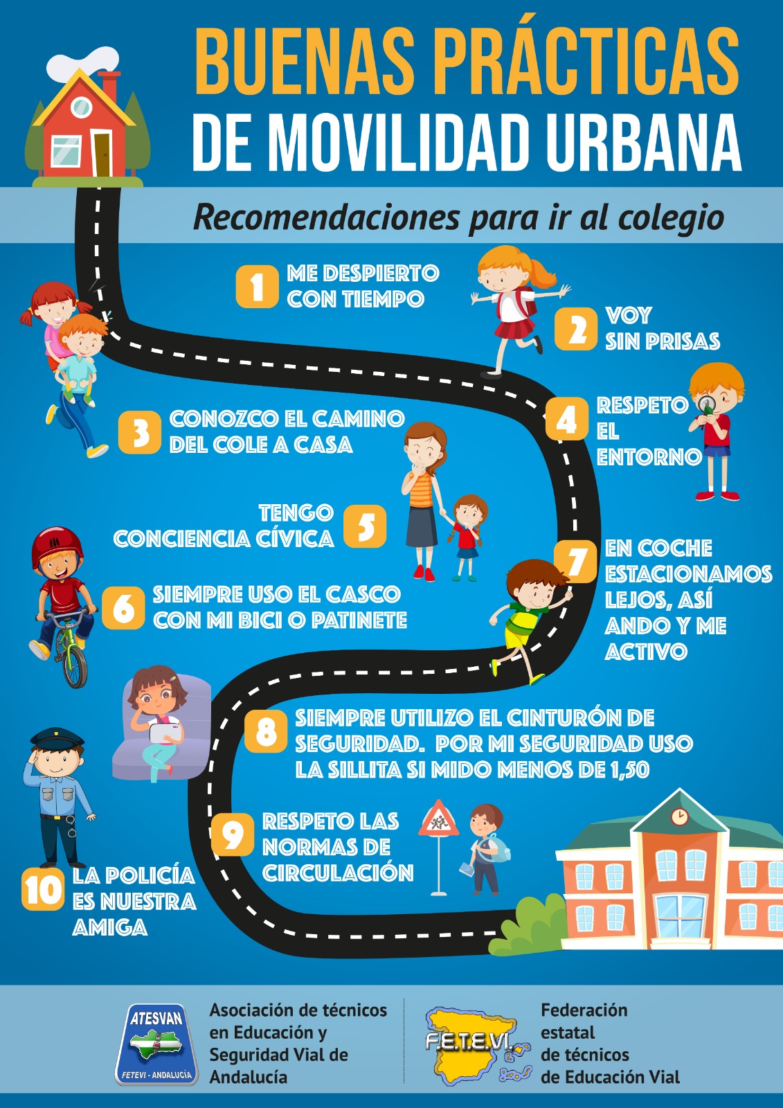 buenas practicas